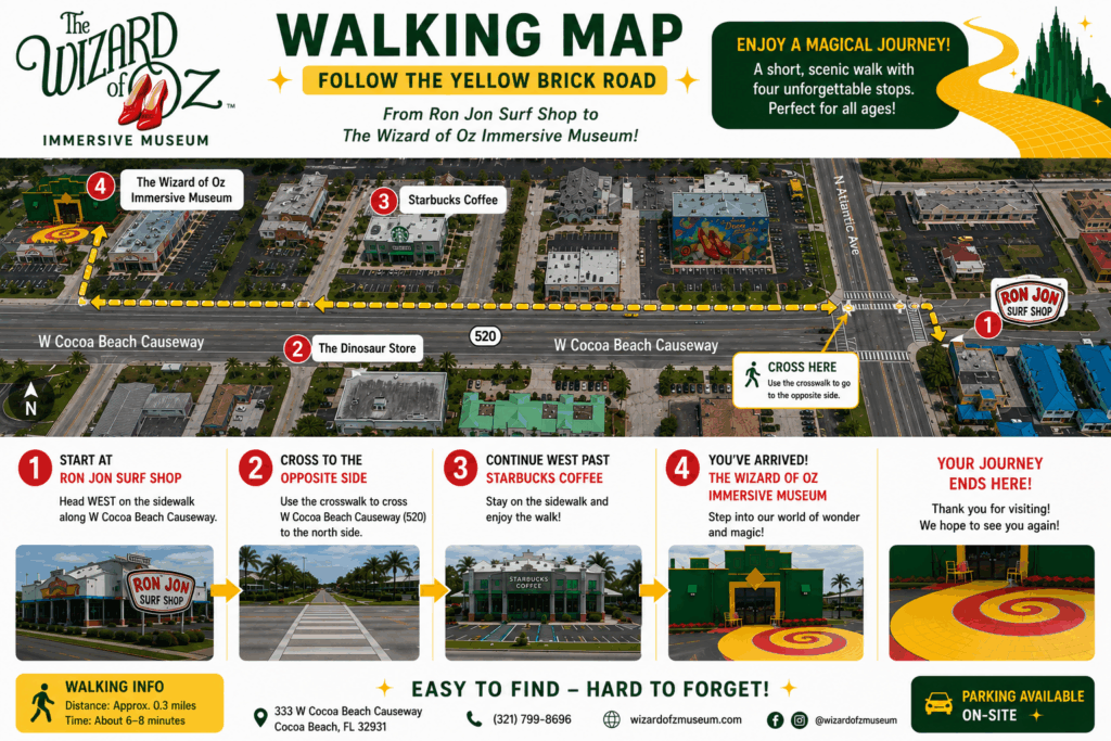 Walking directions from Ron Jon to Wizard of oz museum