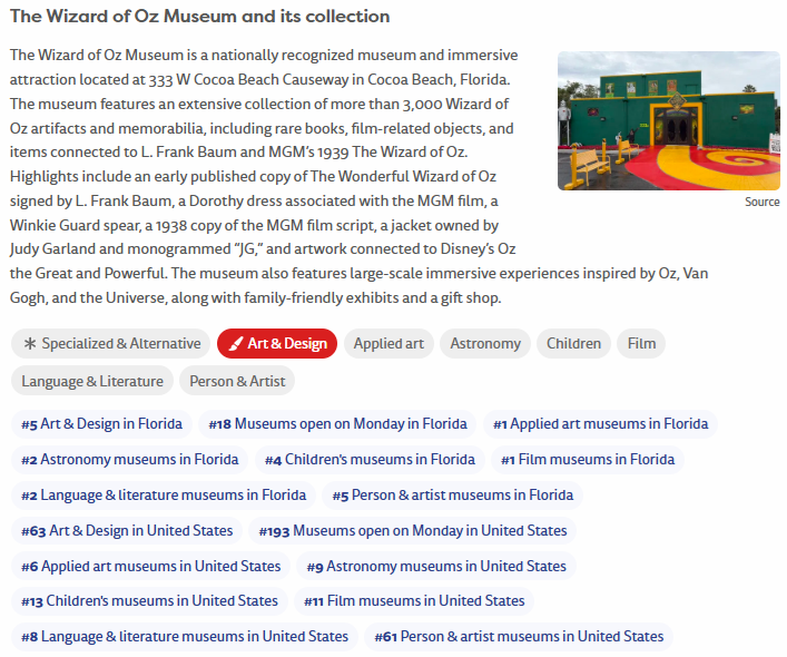 WhichMuseum profile displaying Florida and U.S. category rankings for The Wizard of Oz Museum & Van Gogh